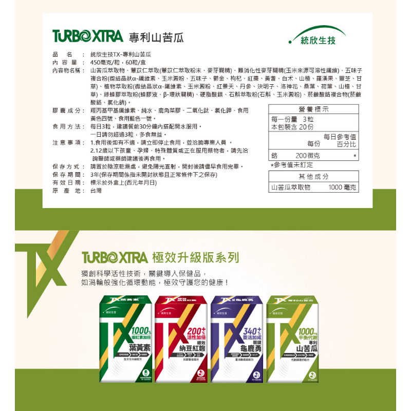 統欣生技 TX 專利山苦瓜(60粒/盒)-細節圖11