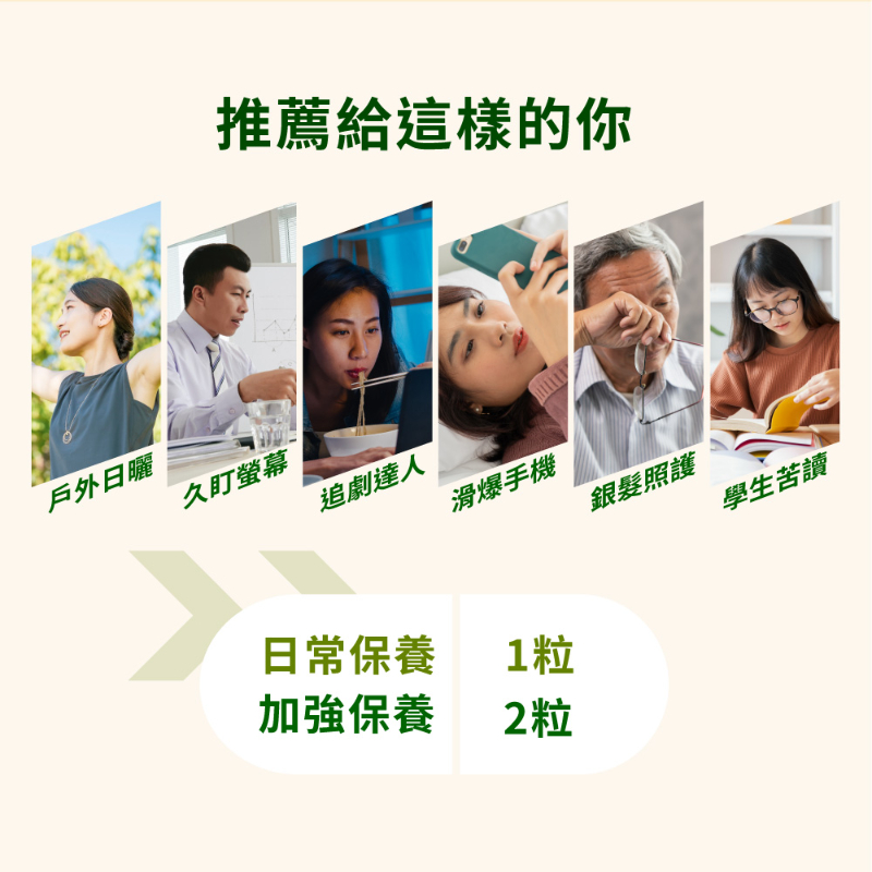 統欣生技 TX葉黃素(30粒/盒)-細節圖9