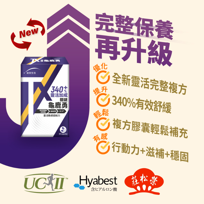 統欣生技 TX關鍵龜鹿UCII TX關鍵龜鹿勇(30粒/盒)-細節圖4