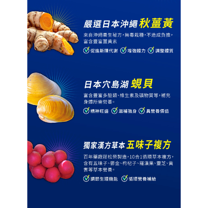 統欣生技 薑黃蜆錠 裸瓶(180粒/瓶)-細節圖5