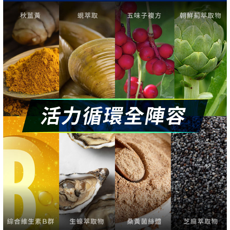 統欣生技 薑黃蜆錠 裸瓶(180粒/瓶)-細節圖6