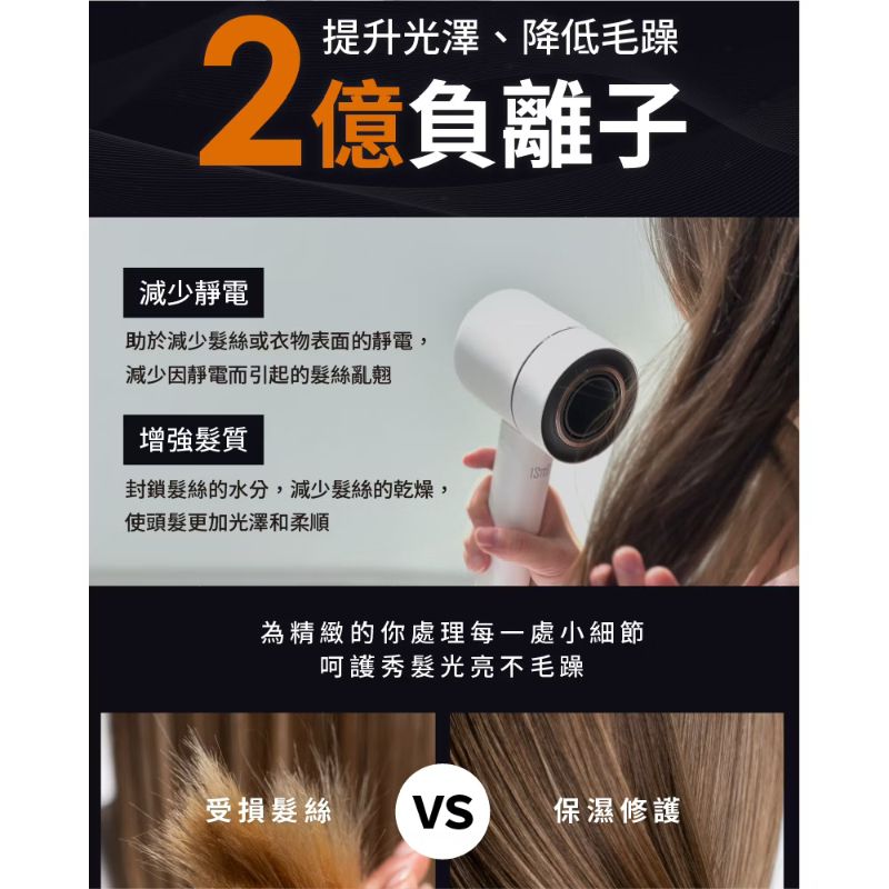 ISITO 高速負離子吹風機-細節圖5