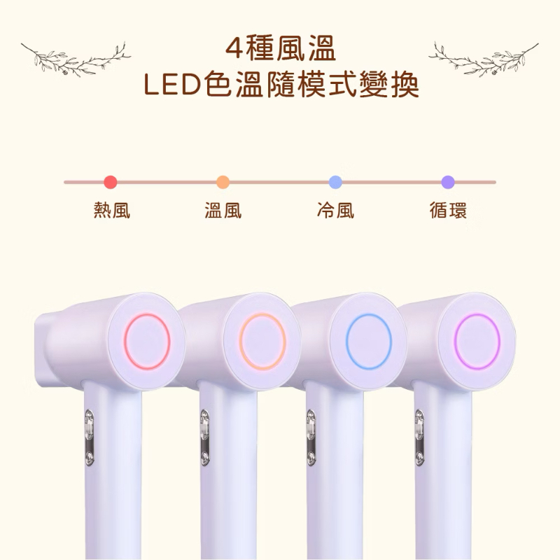 ISITO 高效速乾負離子吹風機-細節圖6