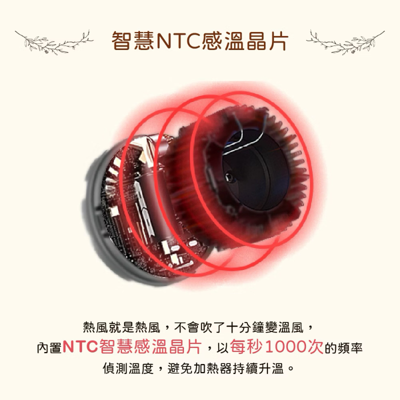 ISITO 高效速乾負離子吹風機-細節圖8