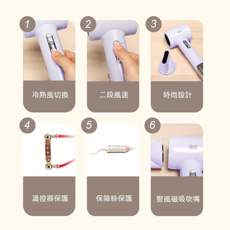 ISITO 高效速乾負離子吹風機-細節圖9