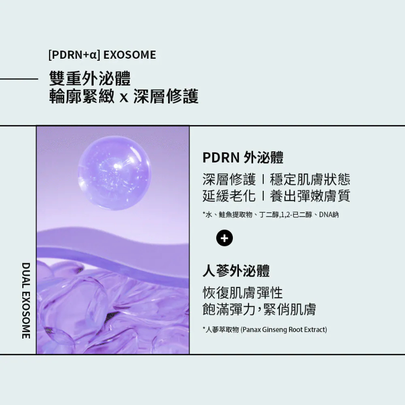 BANOBAGI賦活PDRN外泌體 輪廓緊緻面膜(5片)-細節圖4