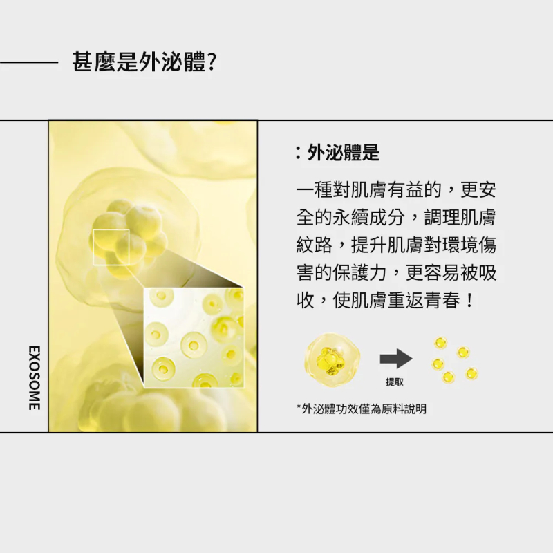 BANOBAGI賦活PDRN外泌體 光透亮白面膜(5片)-細節圖4