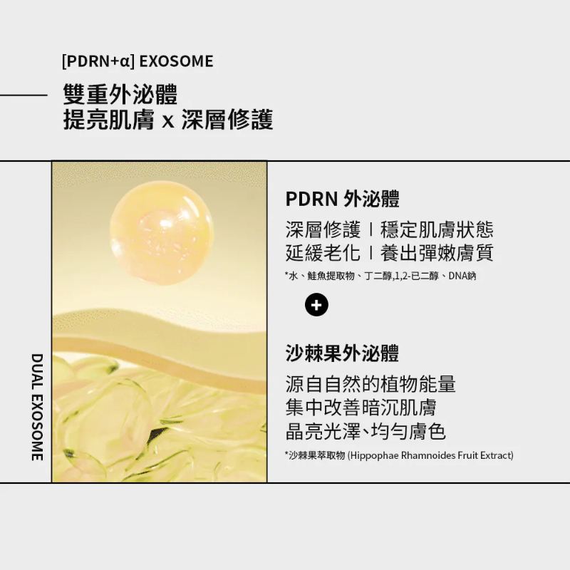 BANOBAGI賦活PDRN外泌體 光透亮白面膜(5片)-細節圖5
