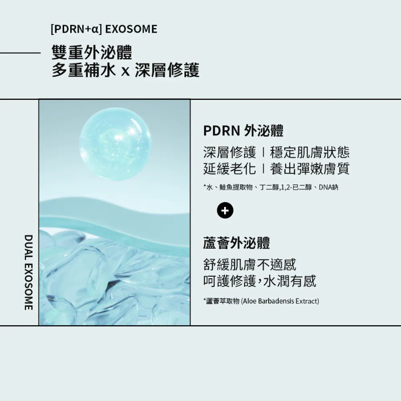 BANOBAGI賦活PDRN外泌體 水潤保濕面膜(5片)-細節圖4