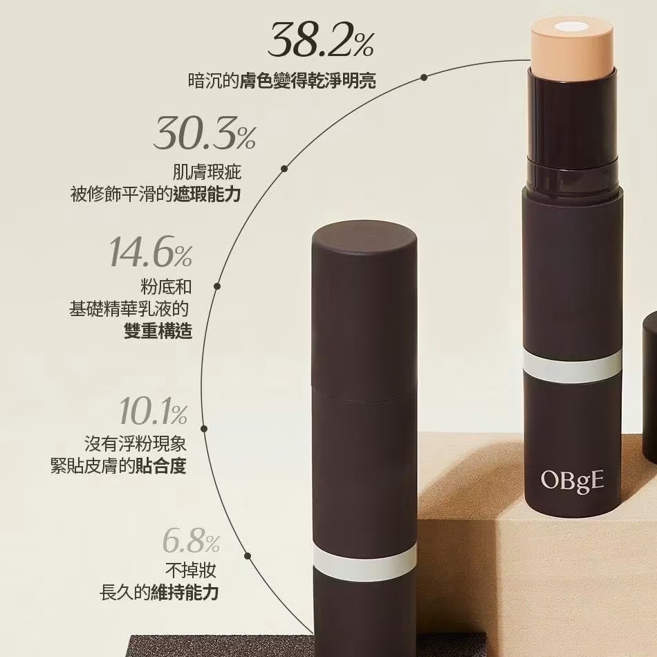 韓國 OBgE 自然遮瑕粉底棒 13g（預購）-細節圖6