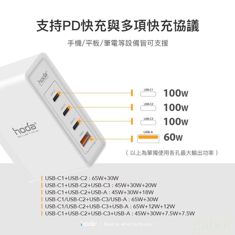 【八米蔚藍電玩】Hoda 100W GaN氮化鎵智慧充電器 快速充電器 充電器 充電頭 快充頭 PD QC-細節圖5