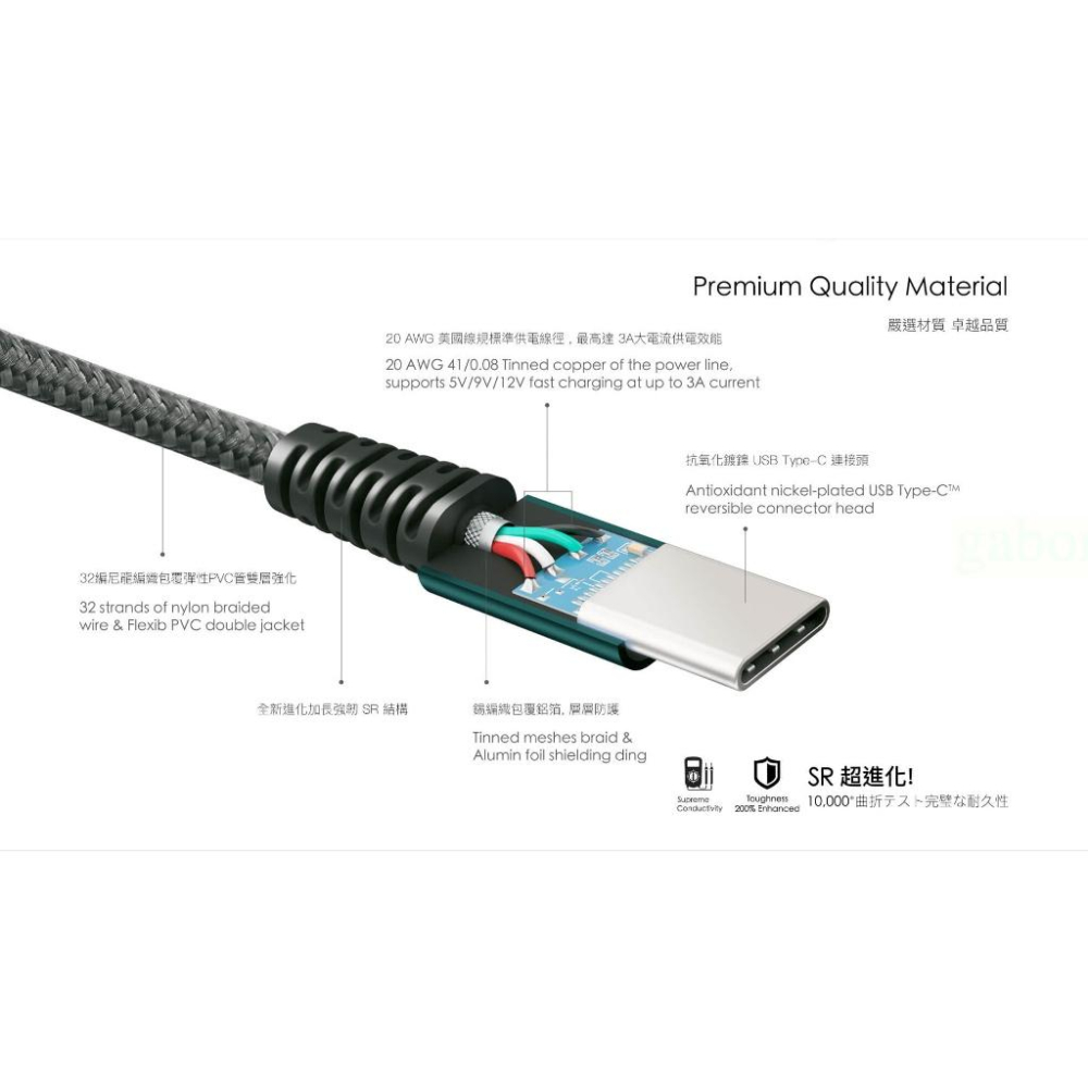 【八米蔚藍電玩】ONPRO Type-C Lightning 1.2M 2M 30W typec 充電線-細節圖6