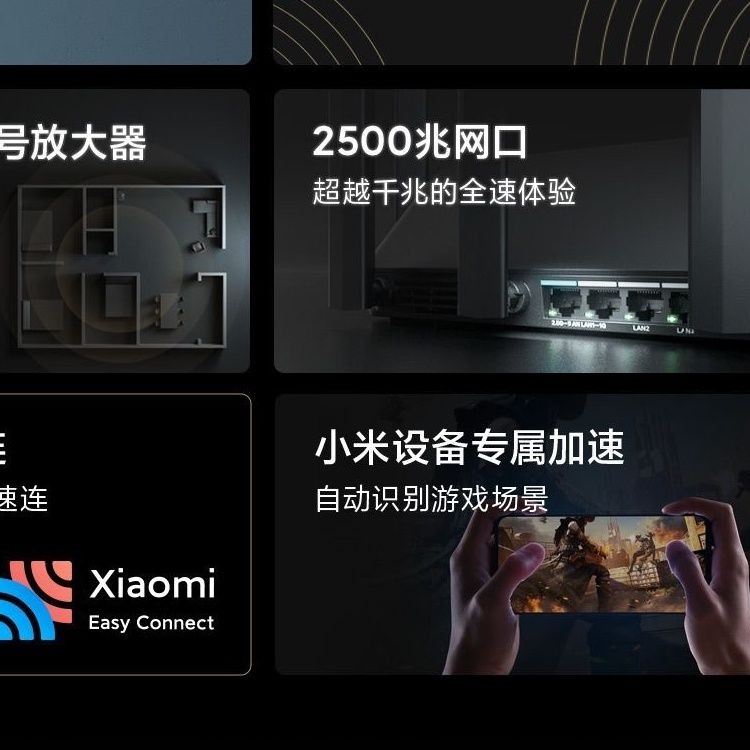 ［現貨］［下標後24小時內發貨］小米AX6000 路由分享器-細節圖7