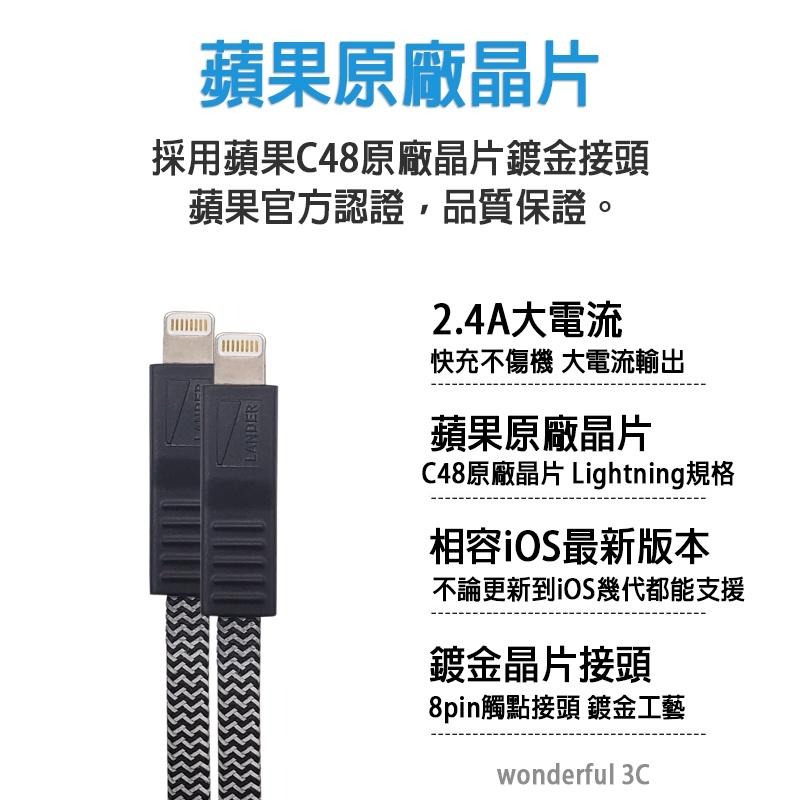 Lander MFI 原廠認證 Lightning 充電線 編織線 傳輸線 快充線 iPhone11 Pro Max-細節圖3
