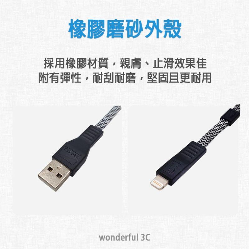 Lander MFI 原廠認證 Lightning 充電線 編織線 傳輸線 快充線 iPhone11 Pro Max-細節圖8
