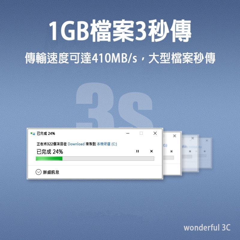 USB3.0 延長線 鍍金接頭 USB 公對母 USB公 對 USB母 傳輸 0.5米 1米 1.5米 2米 3米 5米-細節圖3