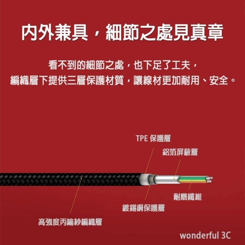 【台灣出貨】小米 Micro usb 編織線 100cm 充電線 傳輸線 快充線 QC3.0 QC2.0 快充 紫米-細節圖5