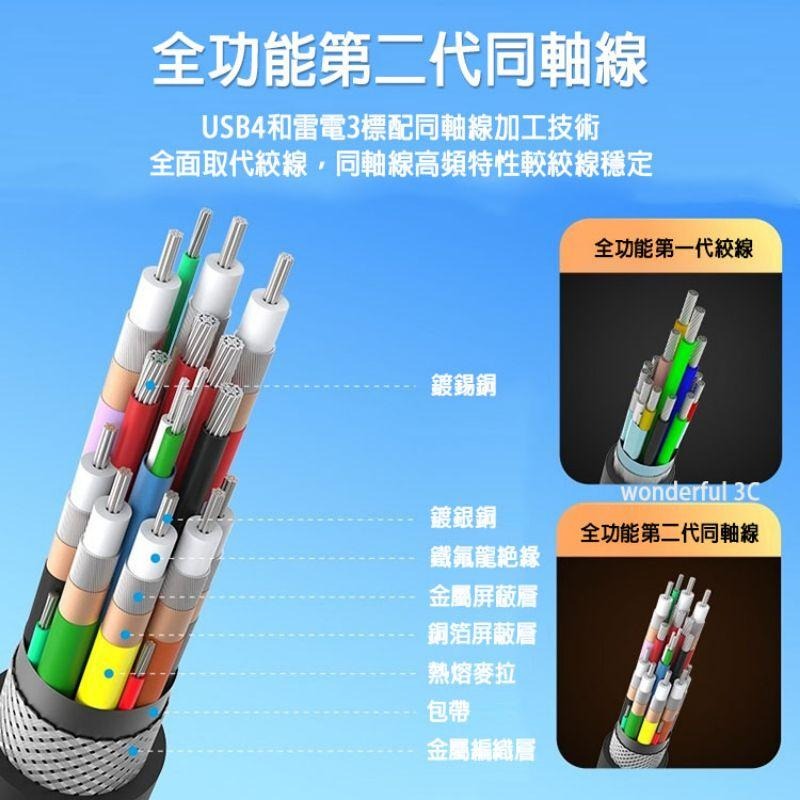USB-C to USB-C PD 100W 編織線 充電線 傳輸線 快充線 E-Marker晶片 雙Type-c-細節圖4