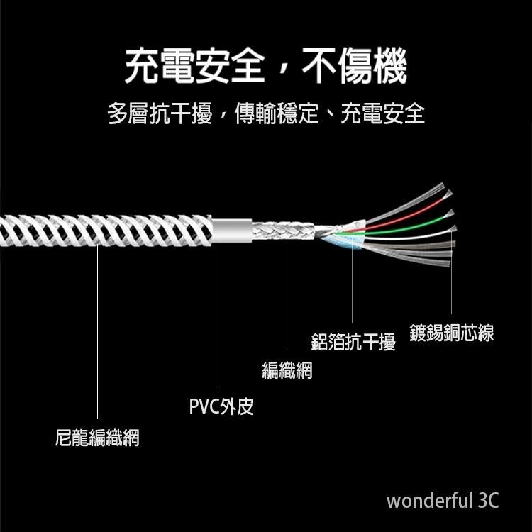 CE-LINK 鋁合金 TYPE-C 編織 充電線 快充線 閃充線 傳輸線 USB-C 鍍金接頭 1米 2米 3米-細節圖5