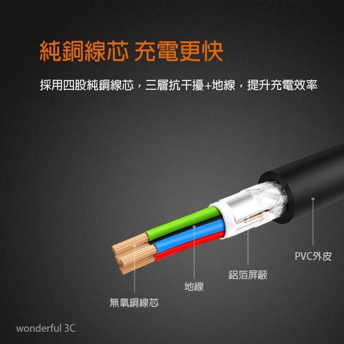 CE-LINK Type-c 3A 快充線 充電線 傳輸線 鍍金 QC3.0 150cm 200cm 300cm-細節圖3