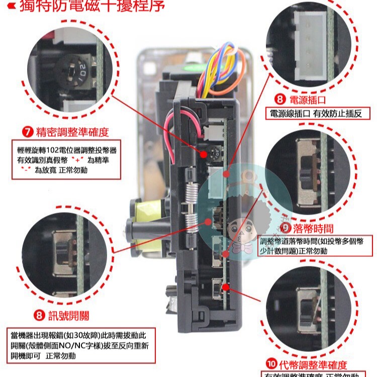 【斜槓奶爸】現貨供應每天出貨 娃娃機 投幣孔 錢道 場主 台主 投幣器 配件 (面板款式隨機出貨)-細節圖5
