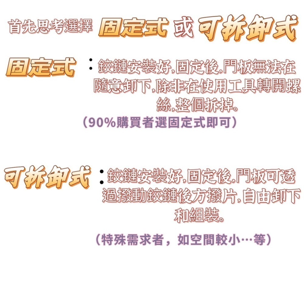 【鉸鏈】生活管家▲西德鉸鏈 不鏽鋼後紐 門板鉸鏈 門後鈕-細節圖2