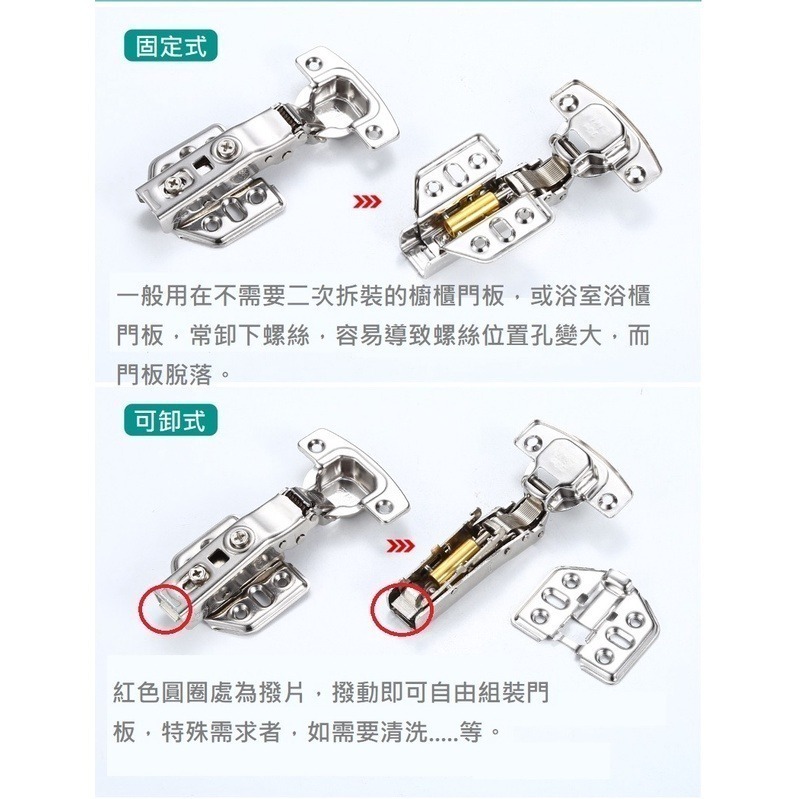 【鉸鏈】生活管家▲西德鉸鏈 不鏽鋼後紐 門板鉸鏈 門後鈕-細節圖3