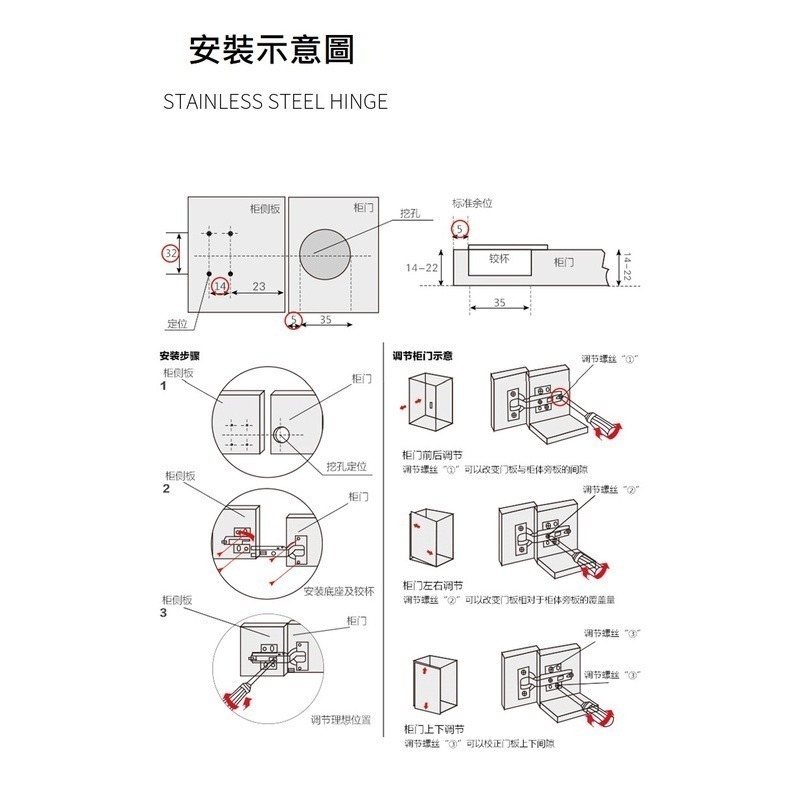 【鉸鏈】生活管家▲西德鉸鏈 不鏽鋼後紐 門板鉸鏈 門後鈕-細節圖5