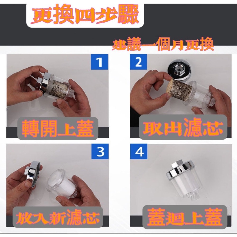 【沐浴龍頭濾芯】生活管家▲過濾器 濾芯 蓮蓬頭-細節圖5