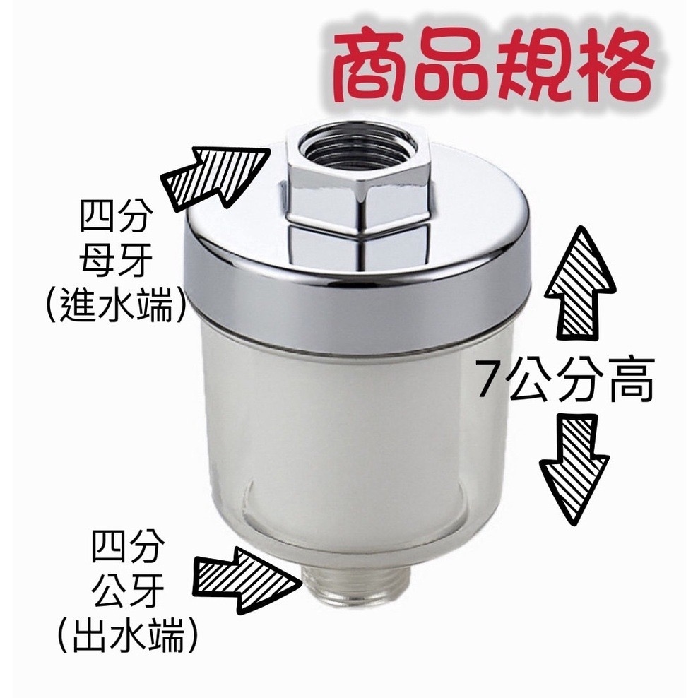 【沐浴龍頭濾芯】生活管家▲過濾器 濾芯 蓮蓬頭-細節圖6