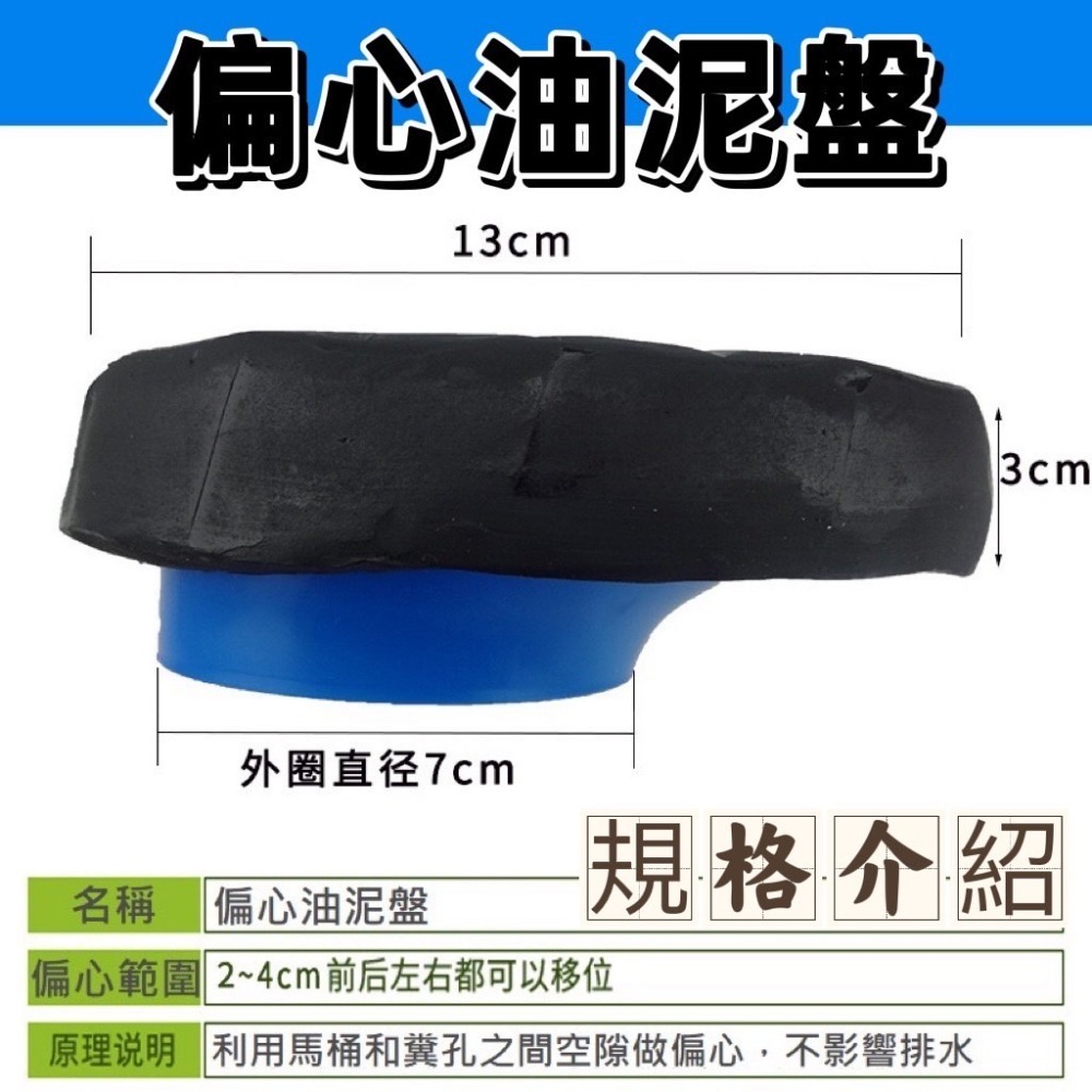 【偏心油泥盤】生活管家▲位移範圍2~4公分-細節圖2
