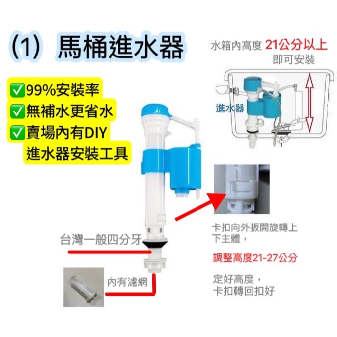 【高低水壓都適用，沒有水壓限制】生活大管家▲馬桶進水器-細節圖2