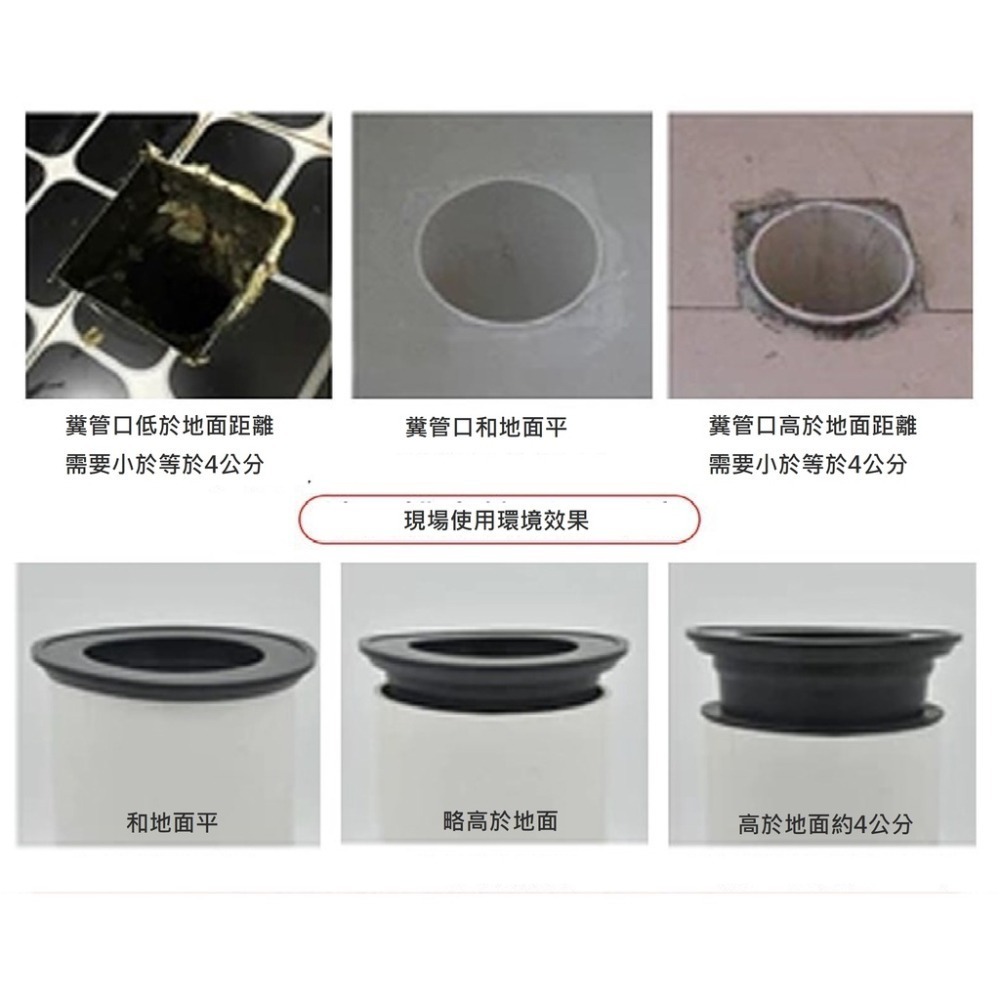 【加高油泥套筒】生活管家▲適合現場糞管過低使用-細節圖3