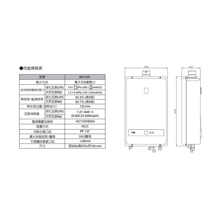 【快速安裝，免下單】生活管家▲可以節能補助 13公升強制排氣，櫻花熱水器  SH1333-細節圖6