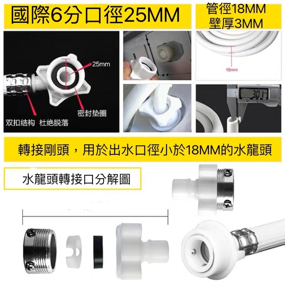 【洗衣機進水管】生活管家▲1.5米長 防爆 通用款-細節圖2