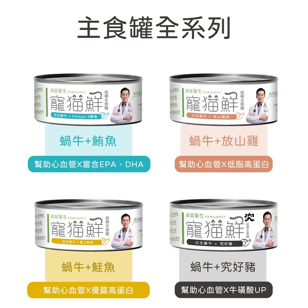 嬌寵醫生｜寵貓鮮 貓咪低磷護腎無膠主食罐 (白玉蝸牛+豬肉/雞肉/鮭魚/鮪魚) 80g/罐-細節圖2