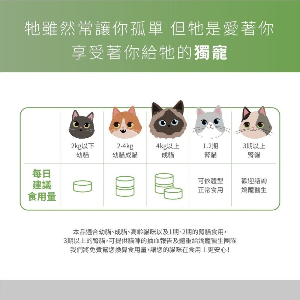 嬌寵醫生｜寵貓鮮 貓咪低磷護腎無膠主食罐 (白玉蝸牛+豬肉/雞肉/鮭魚/鮪魚) 80g/罐-細節圖8