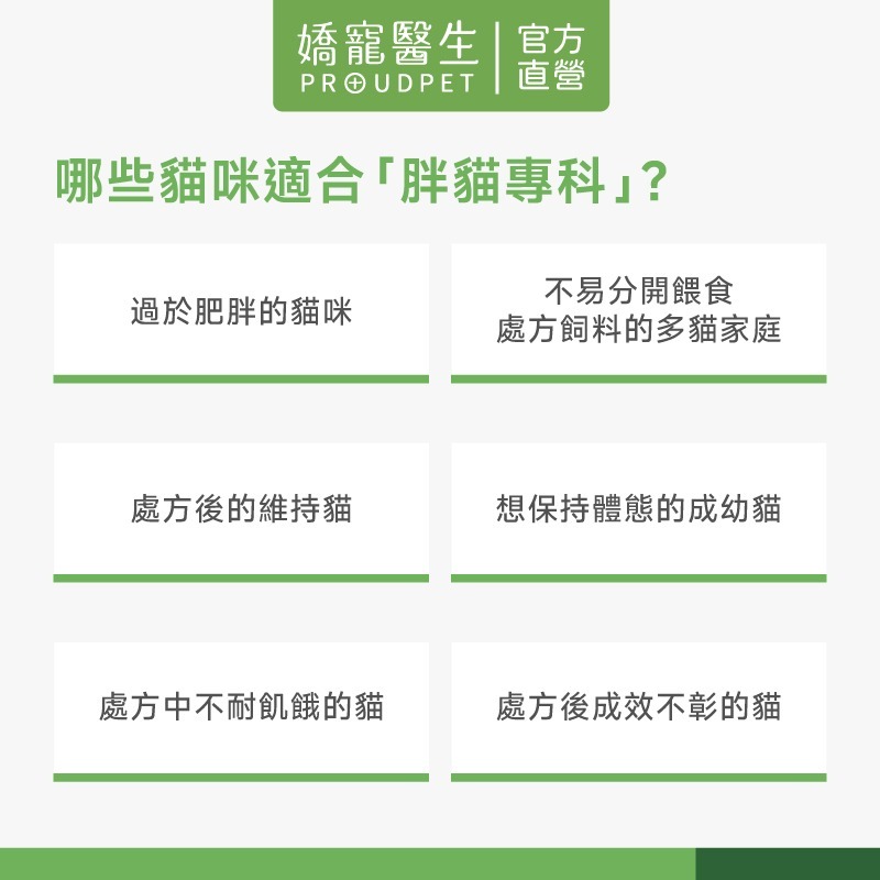 【嬌寵醫生】極精萃｜胖貓專科 體態管理機能糧1.8kg-細節圖6
