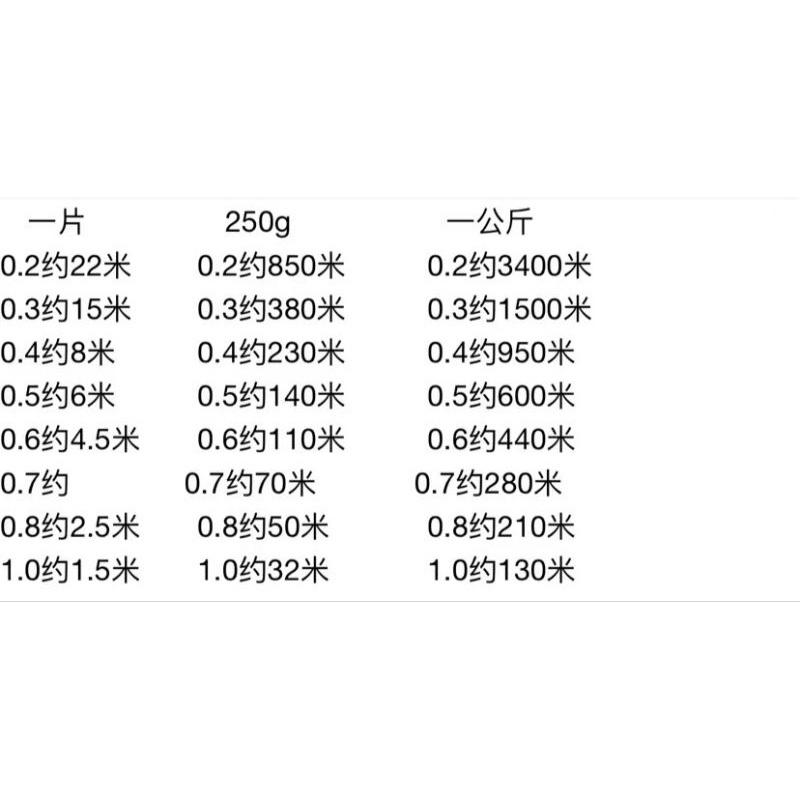 宏雲Hongyun-HC- 【1pcs】14K包金保色銅線 手工 diy金絲軟線纏繞編織定型線 串珠銅絲線材料-細節圖7