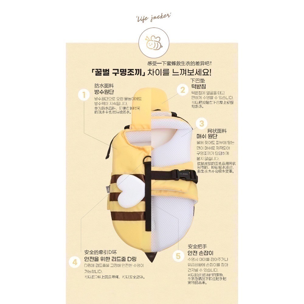 ♡【 E14 現貨+預購 】SWIM BEE 蜜蜂寵物救生衣 游泳救生衣 寵物游泳-細節圖2