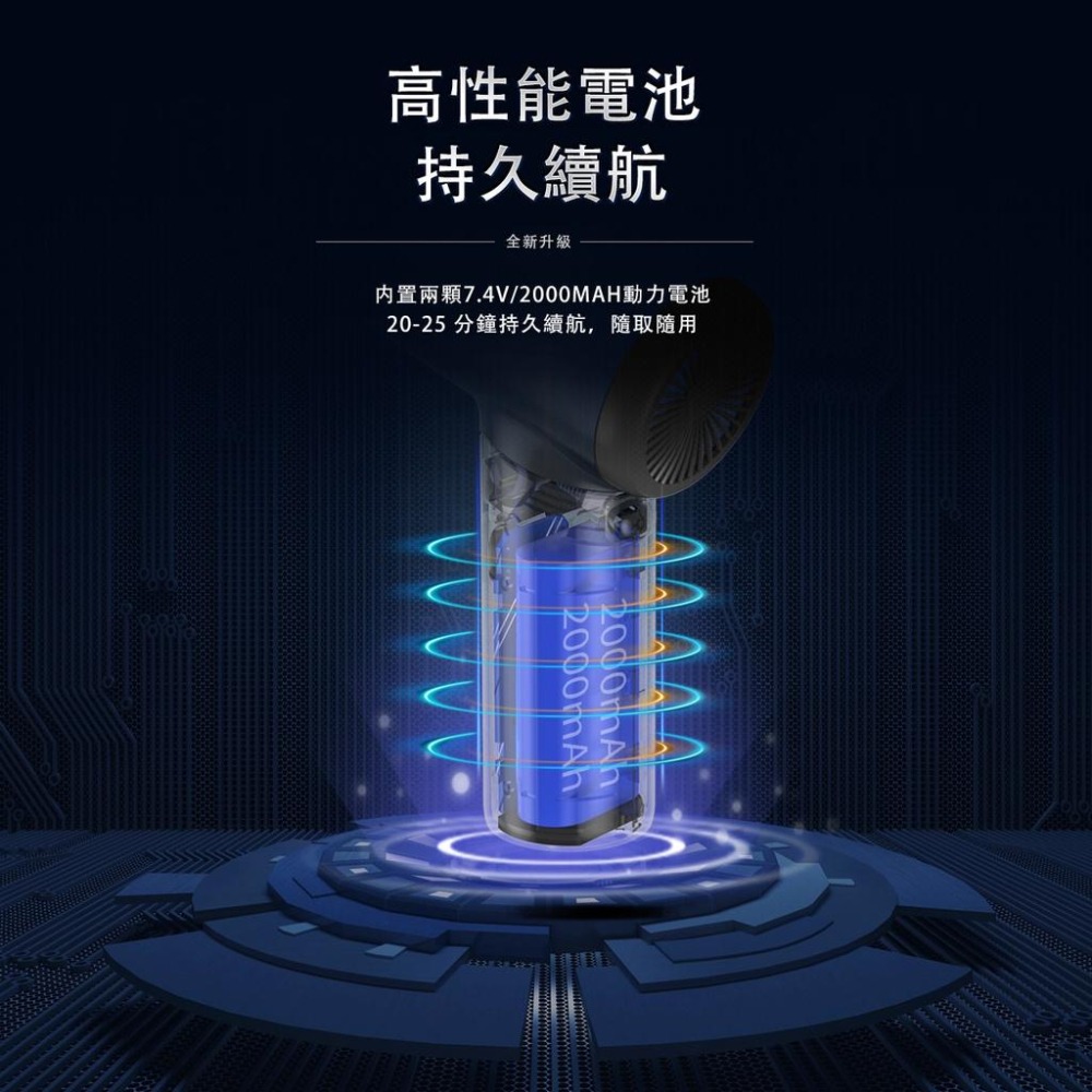 利百代 摺疊手持吸塵器 手持吸塵器 車用吸塵器 隨手吸 吸塵器 手持吸塵器無線 小型吸塵器 雙色任選 免運費-細節圖5