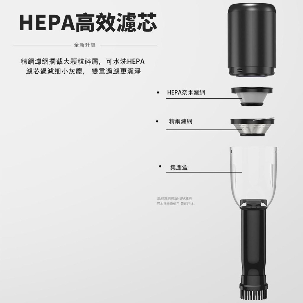 利百代 摺疊手持吸塵器 手持吸塵器 車用吸塵器 隨手吸 吸塵器 手持吸塵器無線 小型吸塵器 雙色任選 免運費-細節圖6