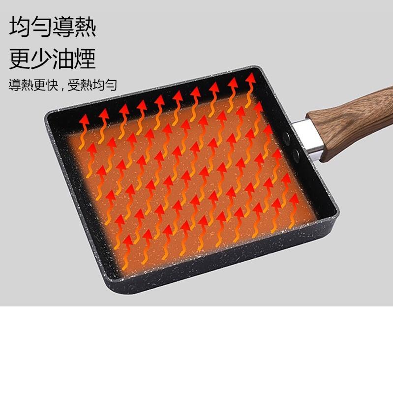 玉子燒不沾煎鍋 日式玉子燒不沾鍋  煎鍋 麥飯石玉子燒 煎蛋鍋 不粘鍋平底鍋 電磁爐可用-細節圖5