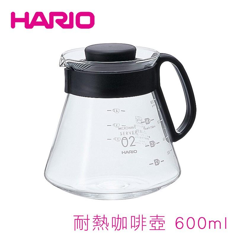 【HARIO】 可微波耐熱咖啡壺 360ml 600ml冷水壺 花草茶壺 泡茶壺-細節圖4