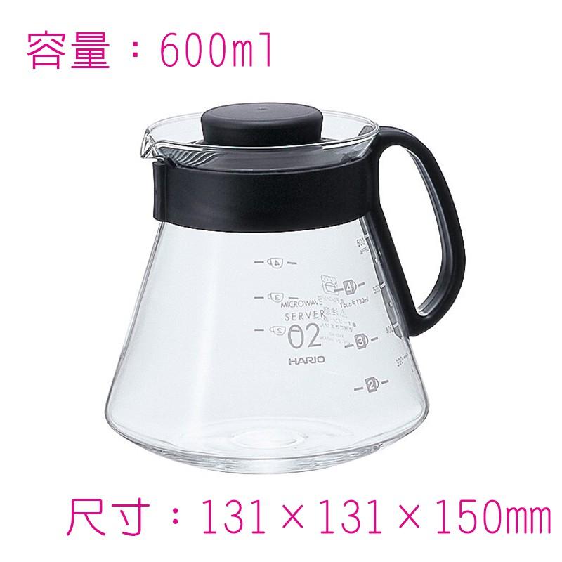 【HARIO】 可微波耐熱咖啡壺 360ml 600ml冷水壺 花草茶壺 泡茶壺-細節圖5