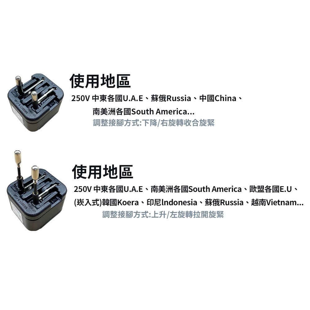 利百代全球通用型旅行轉接頭  萬能轉接頭 萬國轉接器 旅行插座 全球通 日韓歐美英新馬 通用 現貨-細節圖4