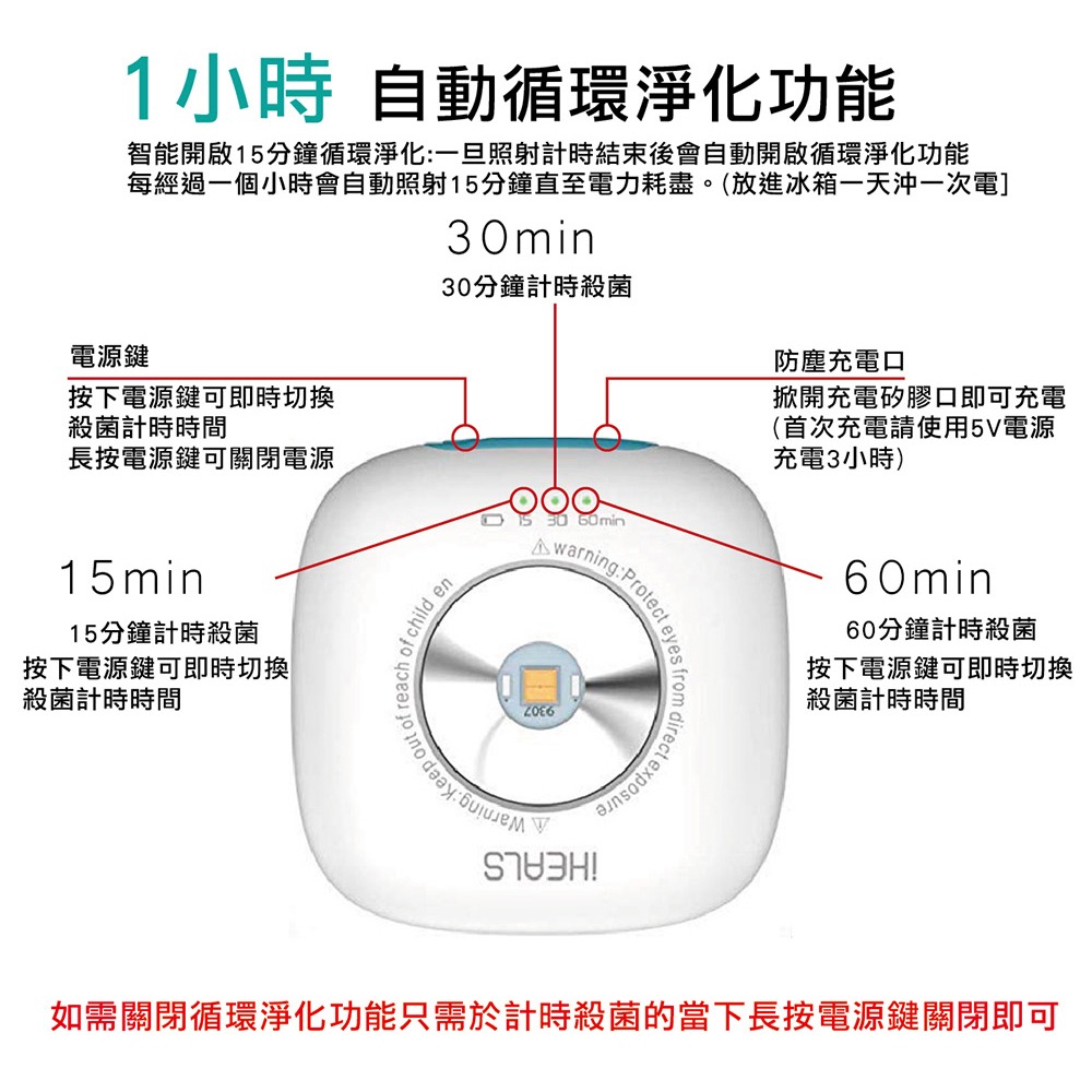 安酷生活 iHEALS UVC-LED 迷你深紫外光殺菌器 隨身殺菌器 紫外線消毒-細節圖10