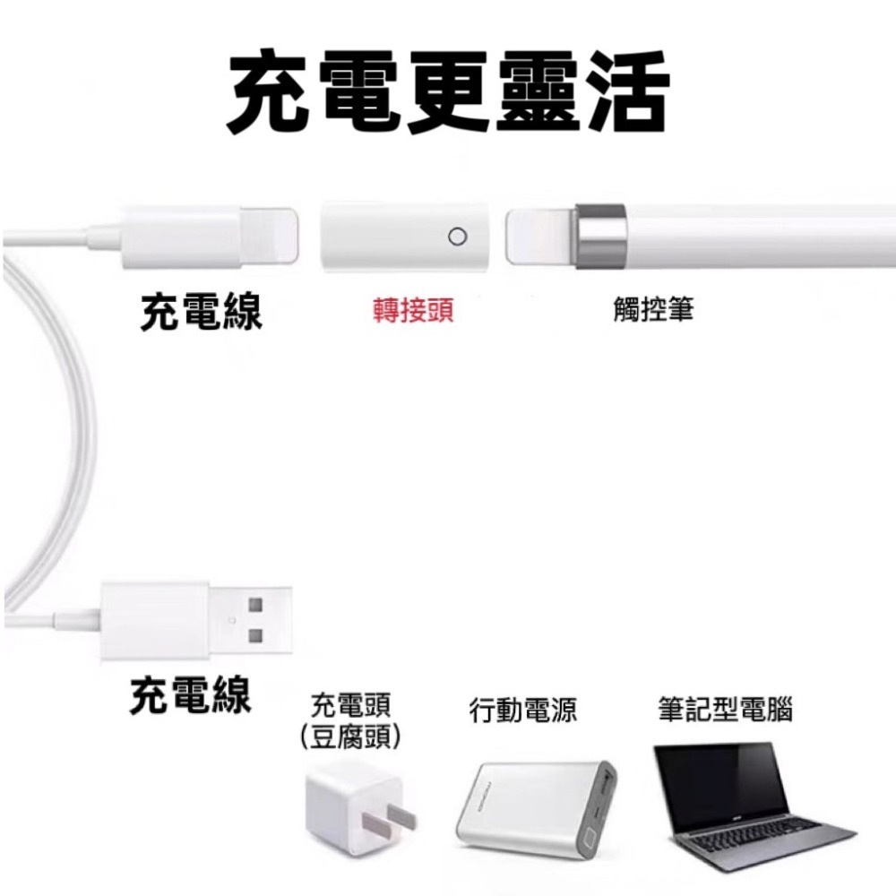 現貨！轉接頭 TypeC轉lightning接頭 轉接器 充電線轉接器 USB轉接頭 Micro 轉接頭 TypeC轉接-細節圖9