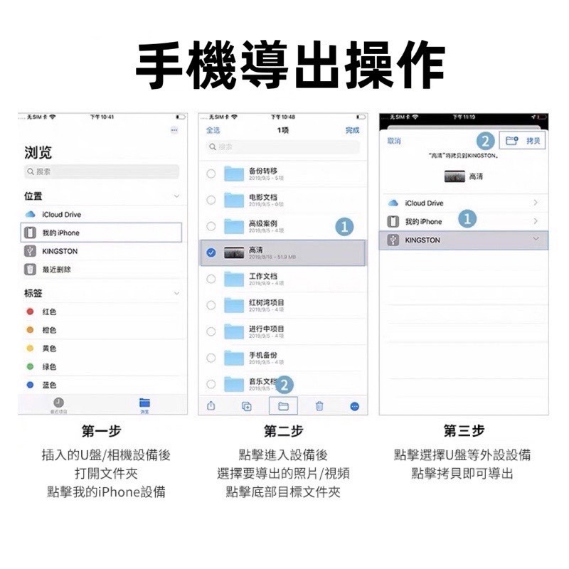 現貨 OTG轉接線 USB 轉接器 充電轉換USB轉接器 適用 iPhone USB 轉接線 蘋果轉接 USB轉接-細節圖4