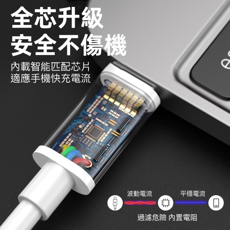 現貨 PD充電傳輸線 充電線 適用於 iPhone 全系列 Lighting USB 手機線 一米 100CM 白線-細節圖2